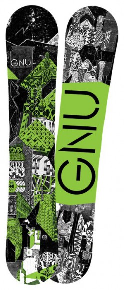 GNU Carbon Credit (16-17)